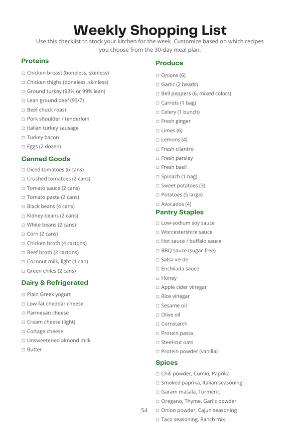 Bonus Resource / Cheat Sheet