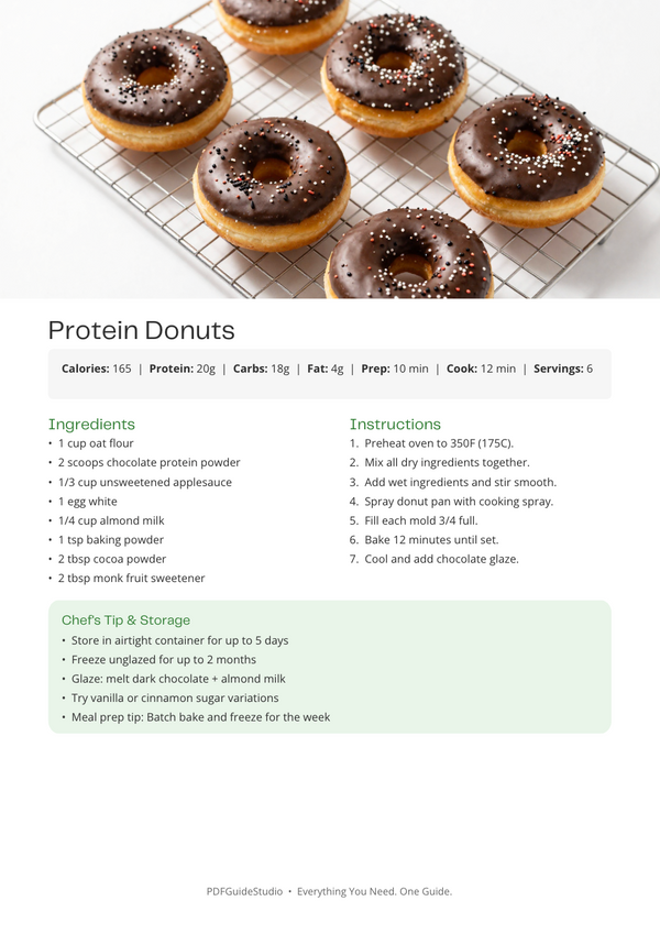 Checklist / Recipe / Meal Plan / Grocery List / Worksheet