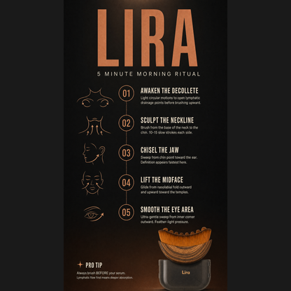 Lira™ - Daily Sculpt & Glow Face Brush